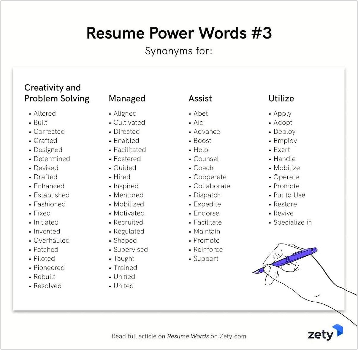 Use Same Word Too Many Time In Resume