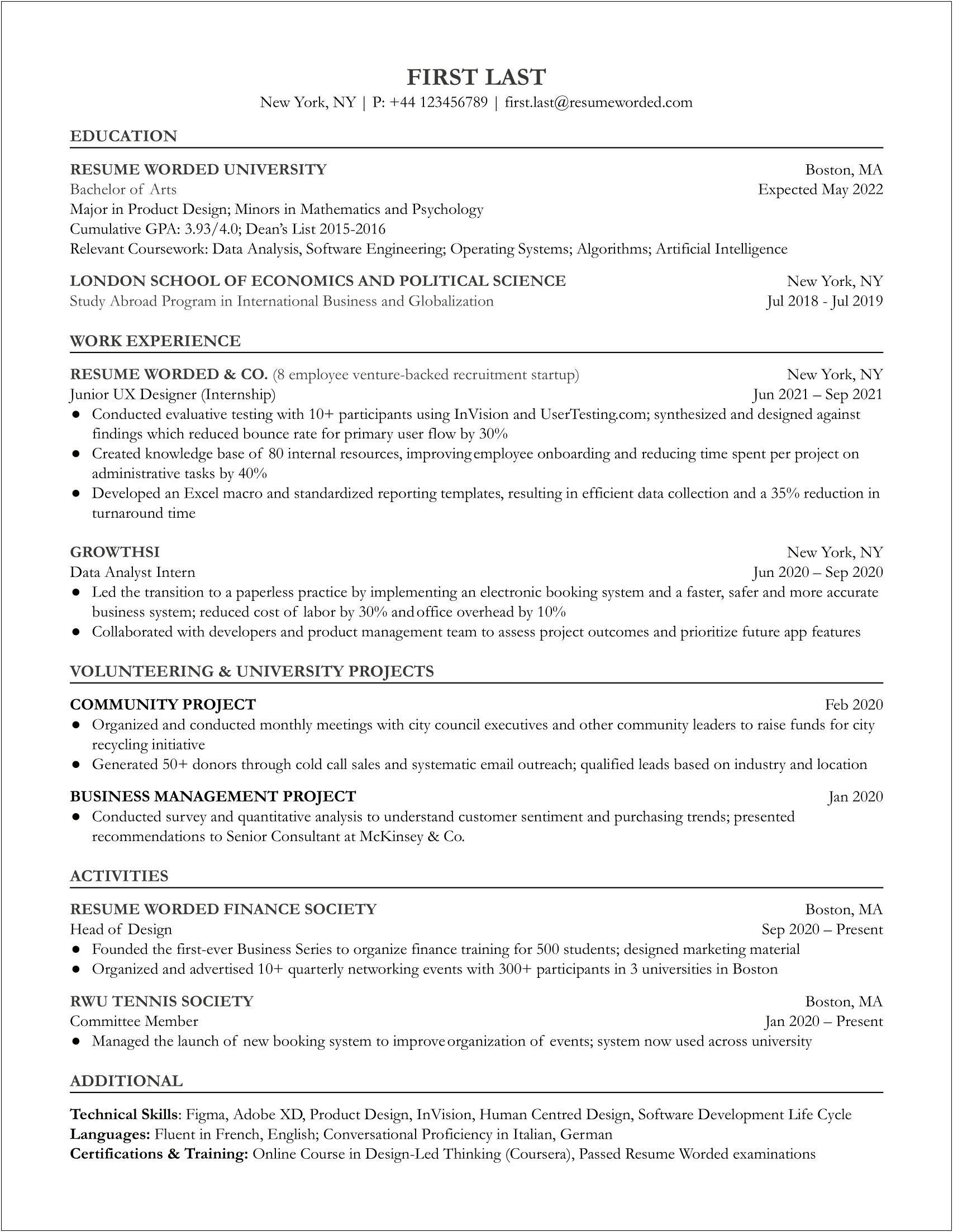 User Experience Designer Consultant Resume Example