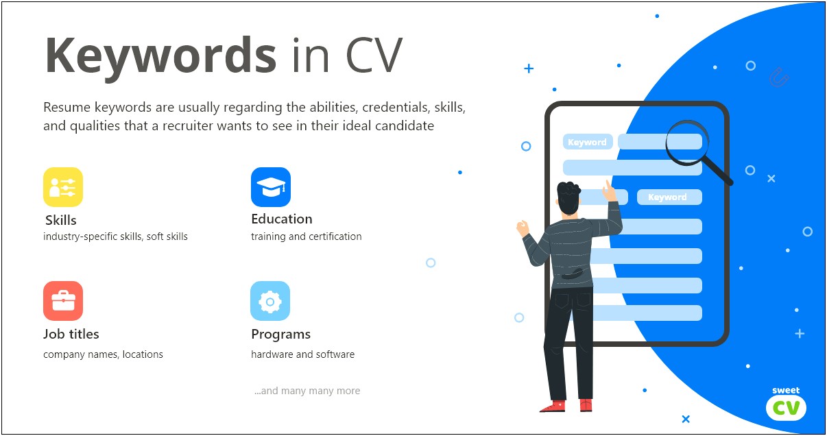 Using Smart Or Skills On Resume