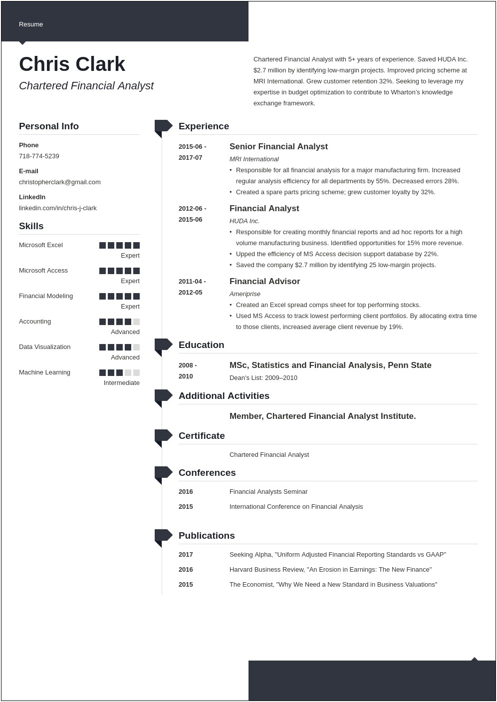 Ut Austin Resume Template Mba Graduate