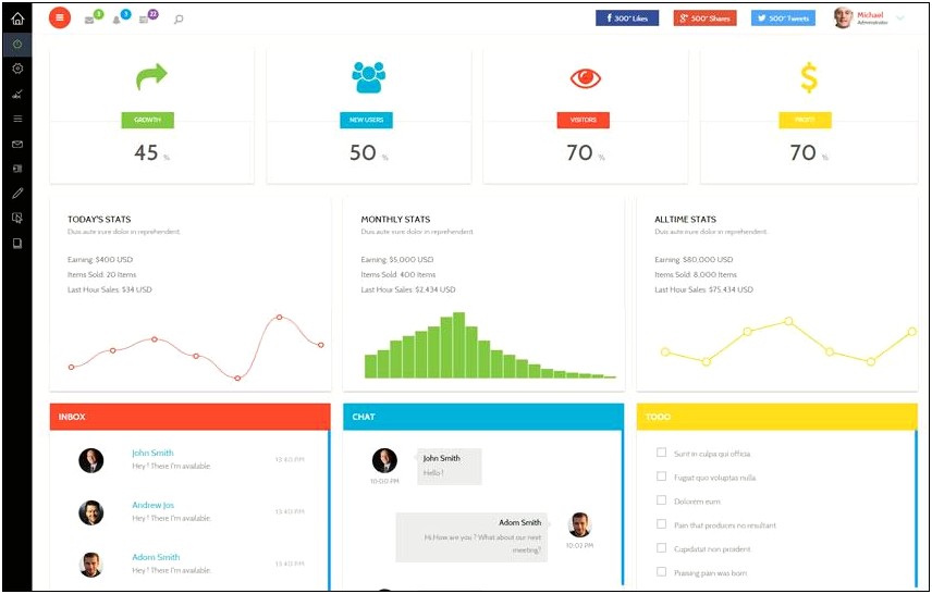 Very Simple Admin Panel Template Free Download