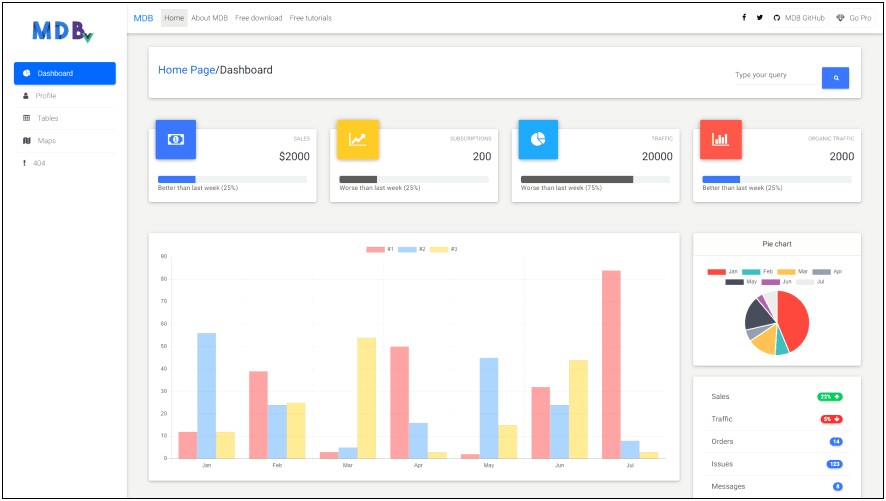 Vuejs Javva Lite Admin Dashboard Template Free