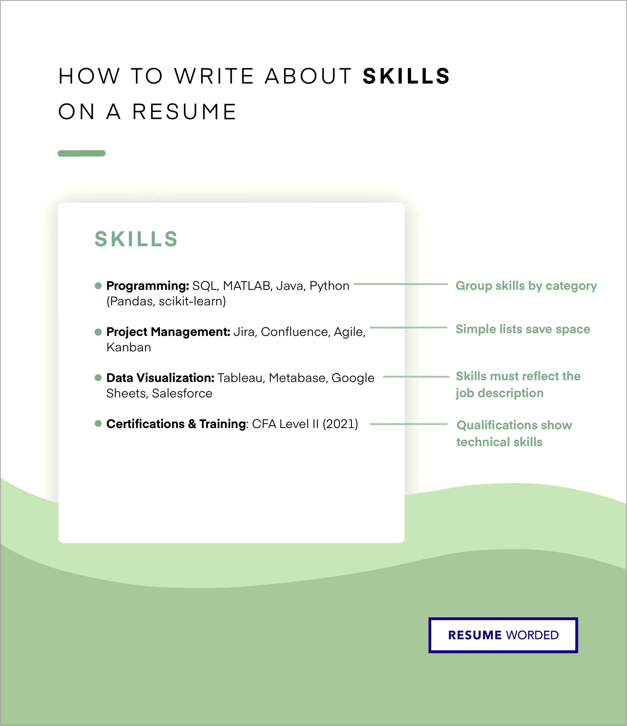 Waht Skills Do Managers Use For Resume