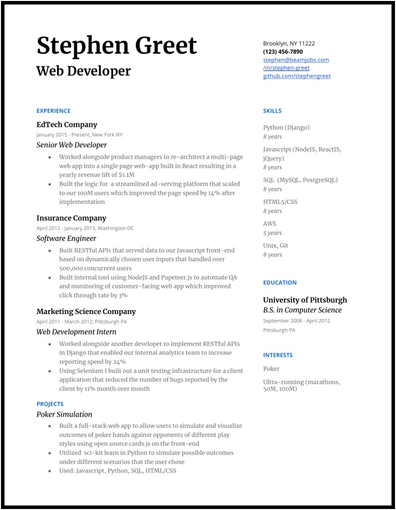 Website Development To Put In Resume