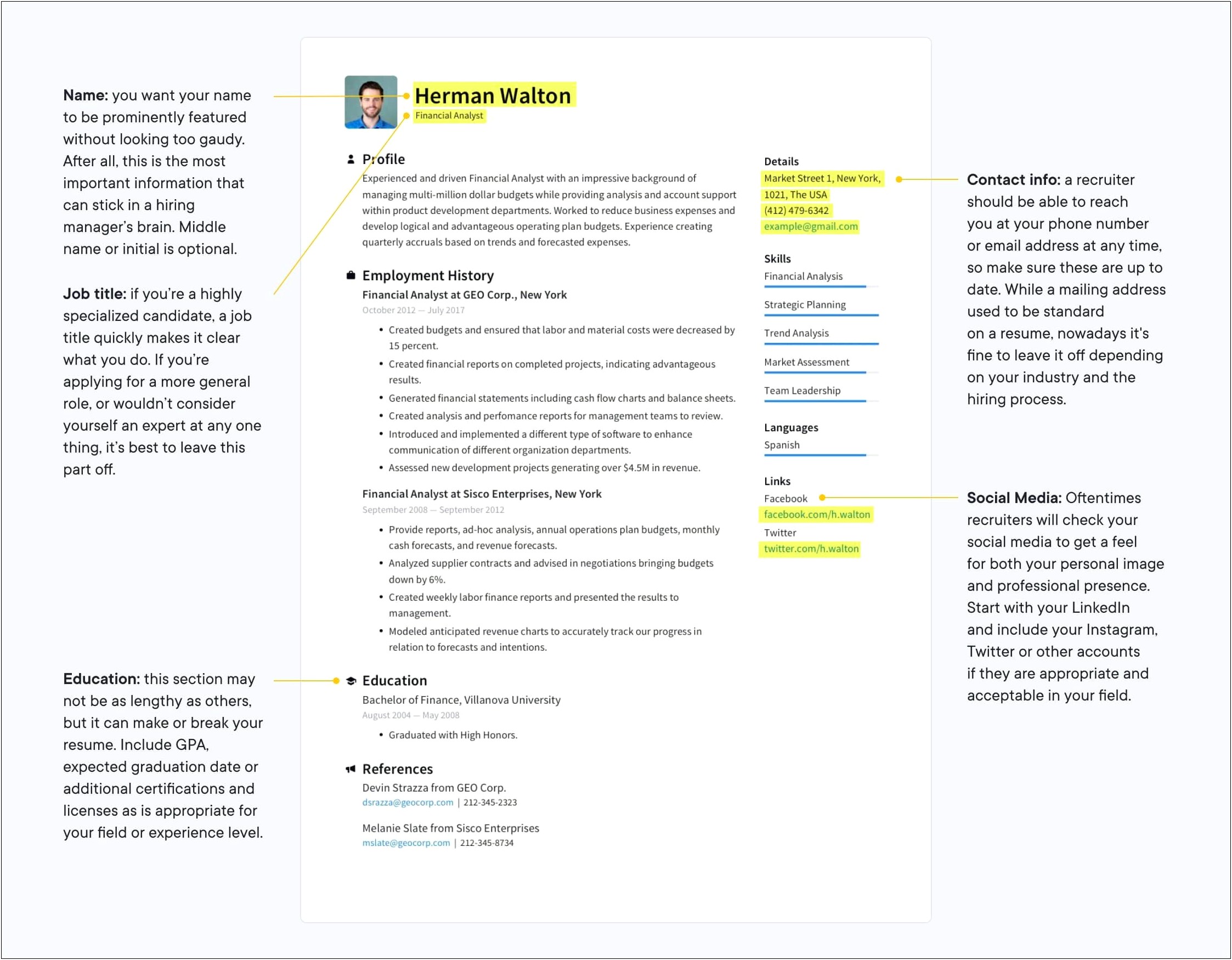 Where Do You Put Expected Salary In Resume