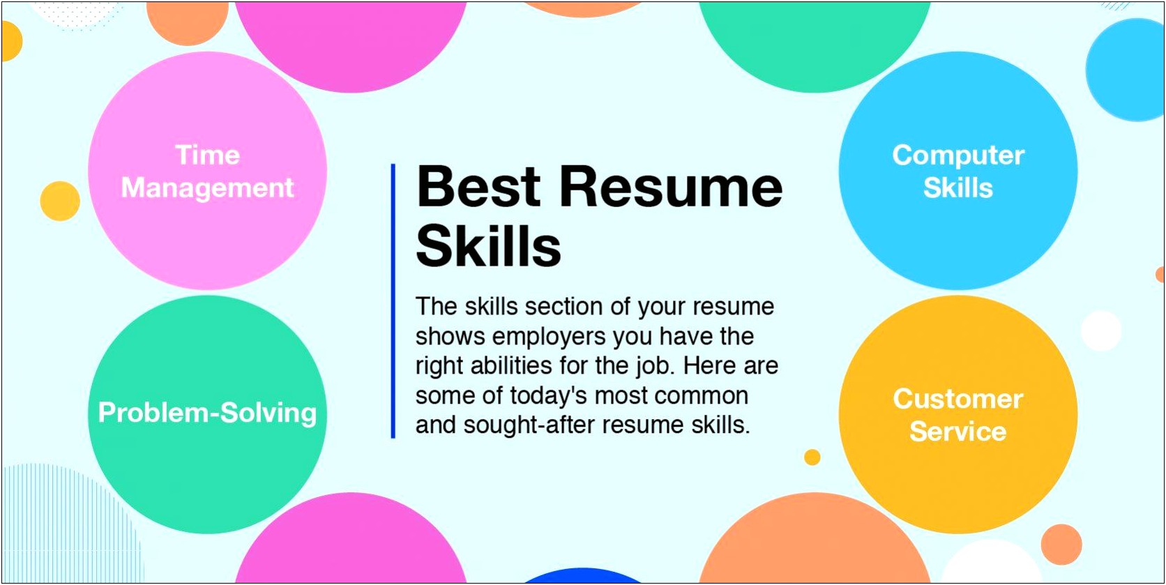 Where To Put A Blog On Your Resume