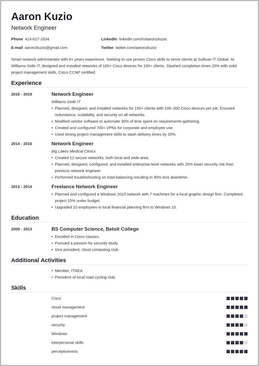 Where To Put Certifications On A Resume Sample