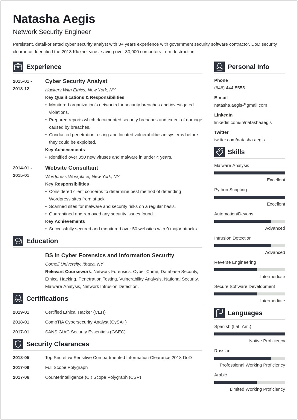 Where To Put Clearance On Resume
