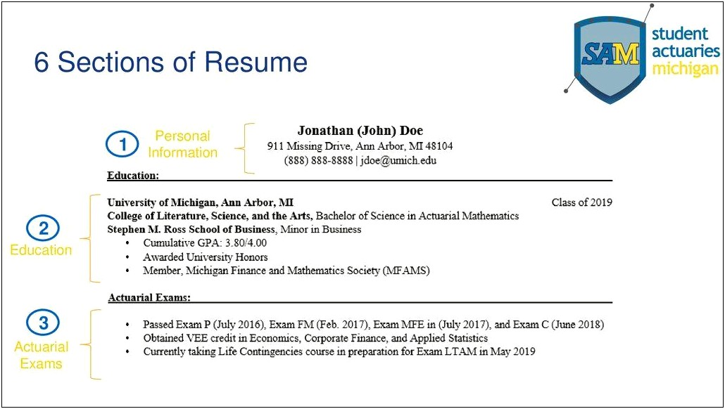 Where To Put Exams Passed On Resume