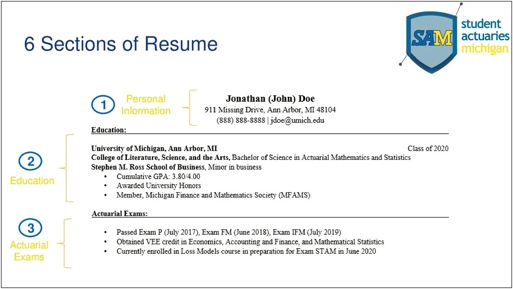 Where To Put Passed Actuarial Exams On Resume