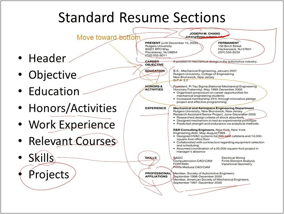 Where To Put Pi Tau Sigma On Resume