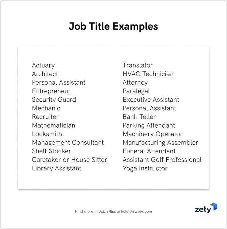 Where To Put Professional Job Title In Resume