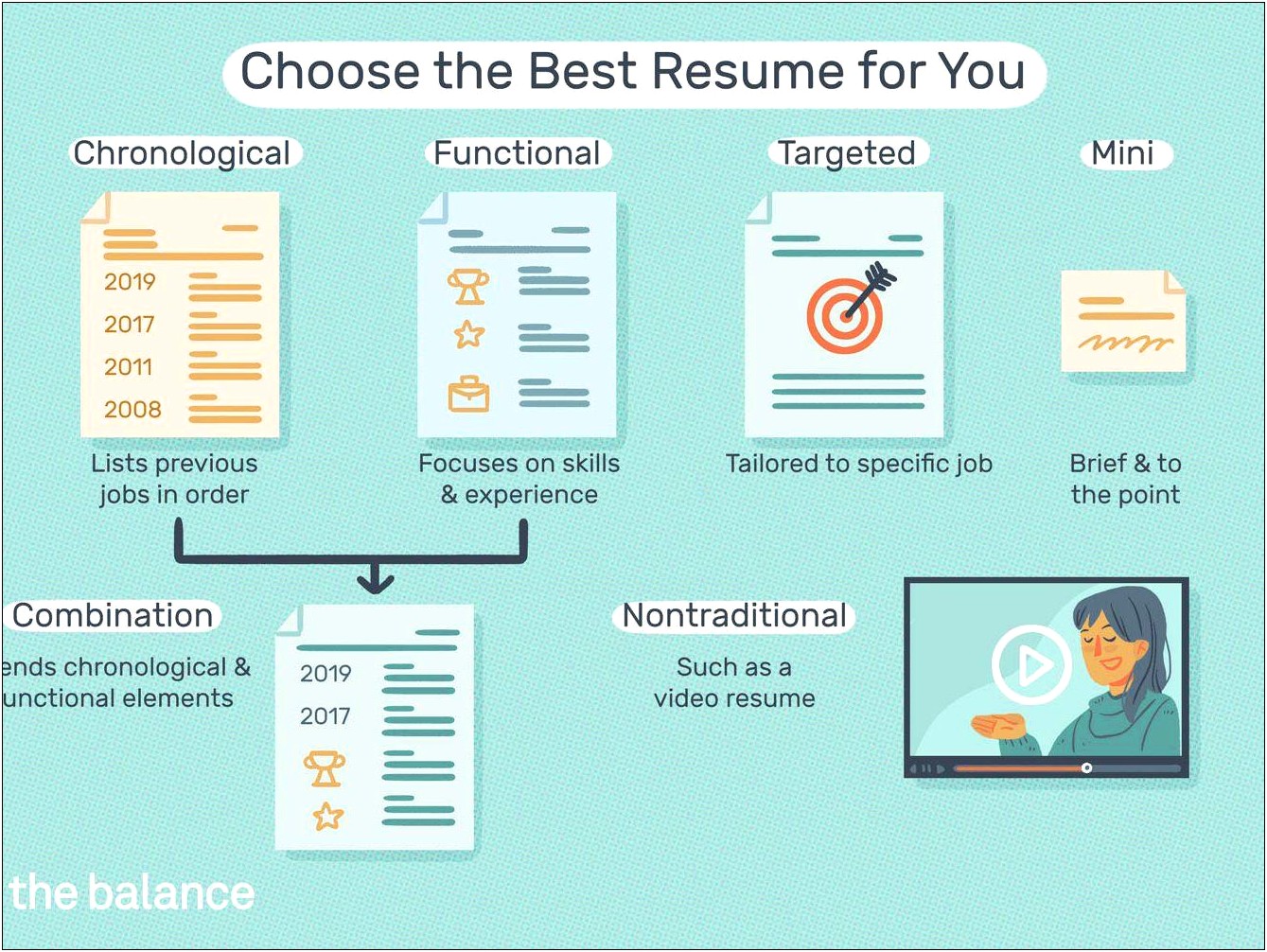 Which Is The Best Form For A Resume