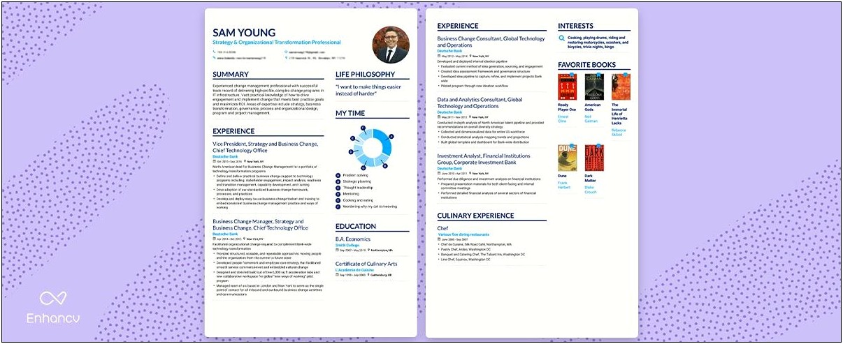 With 10 Years Experience Resume Two Pages