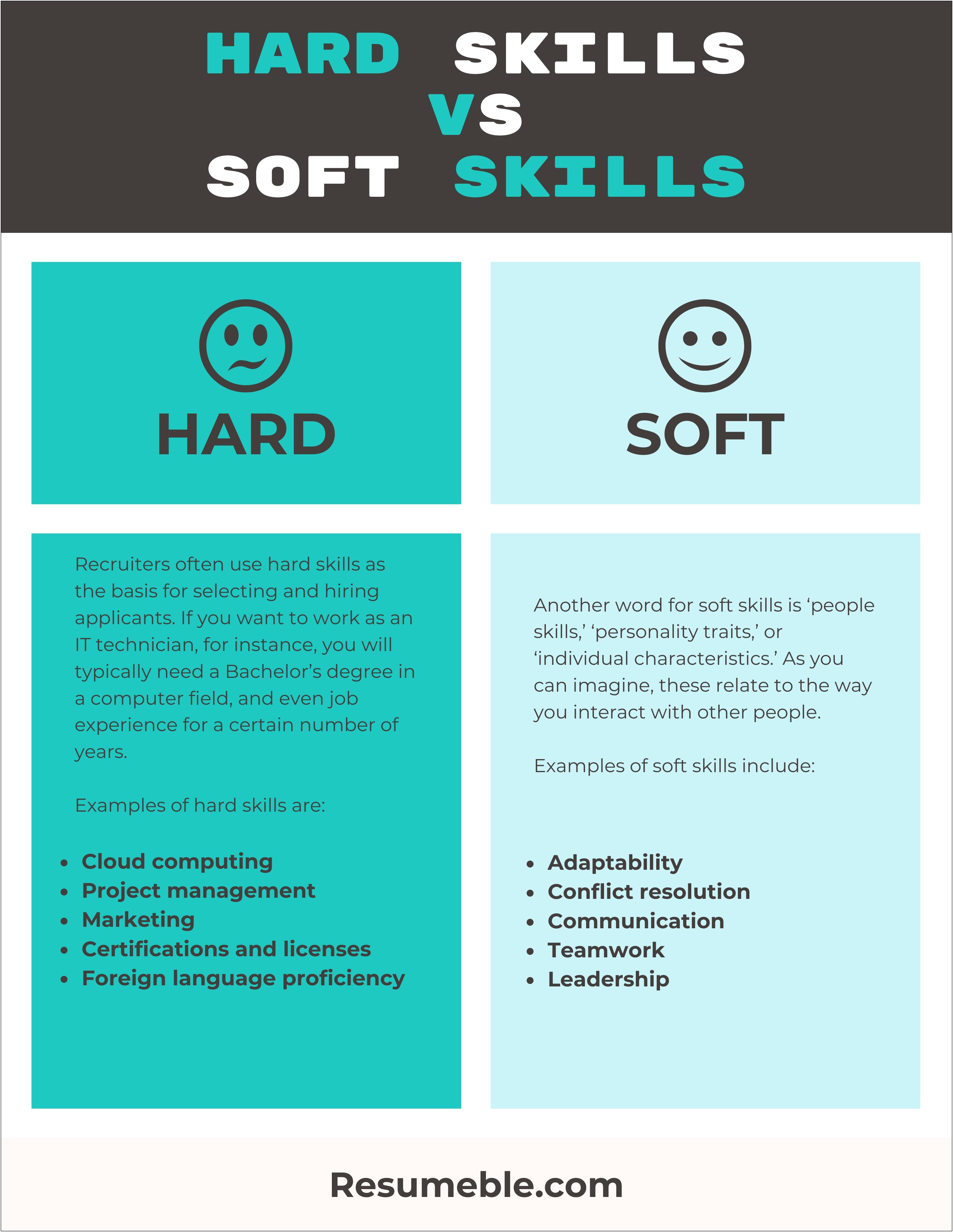 Word For Soft Skills On Resume