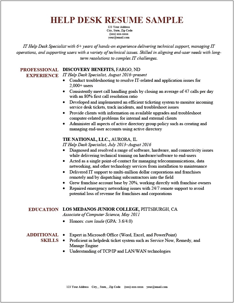 Words For Limited Experience On Resume