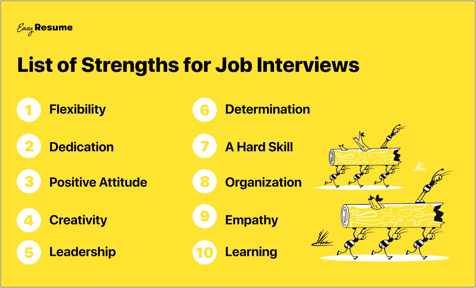 Words To Show As Strengths On A Resume
