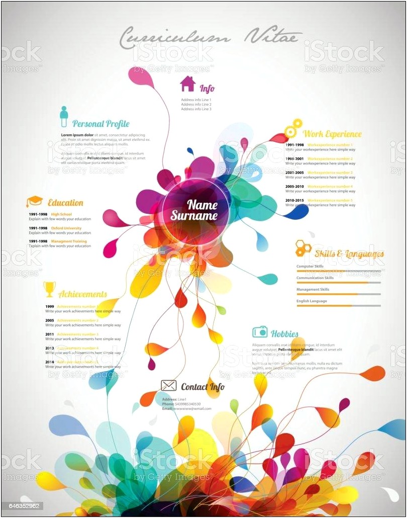 Words To Use On Resume 2015