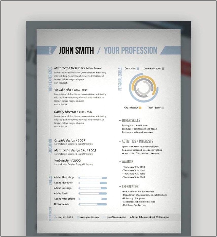 Working 9 Years Resume Two One Pages