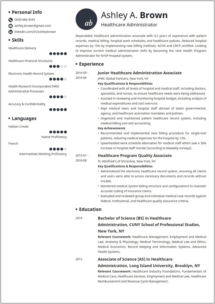 Writing A Cuny School On A Resume