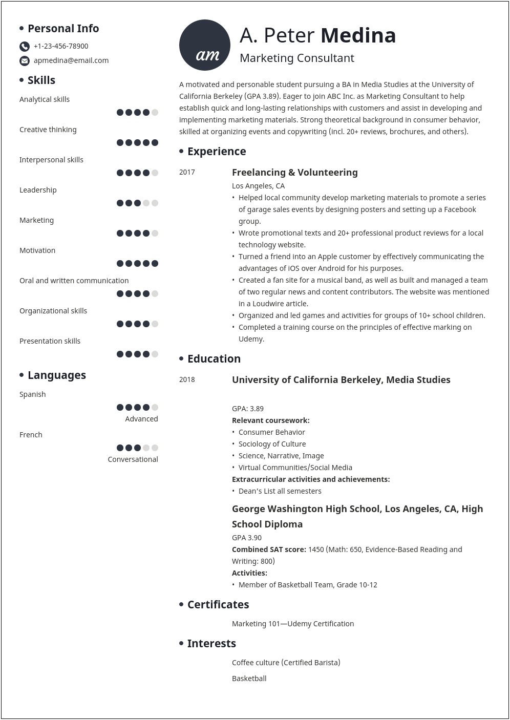 Writing A Good Resume For No Experience