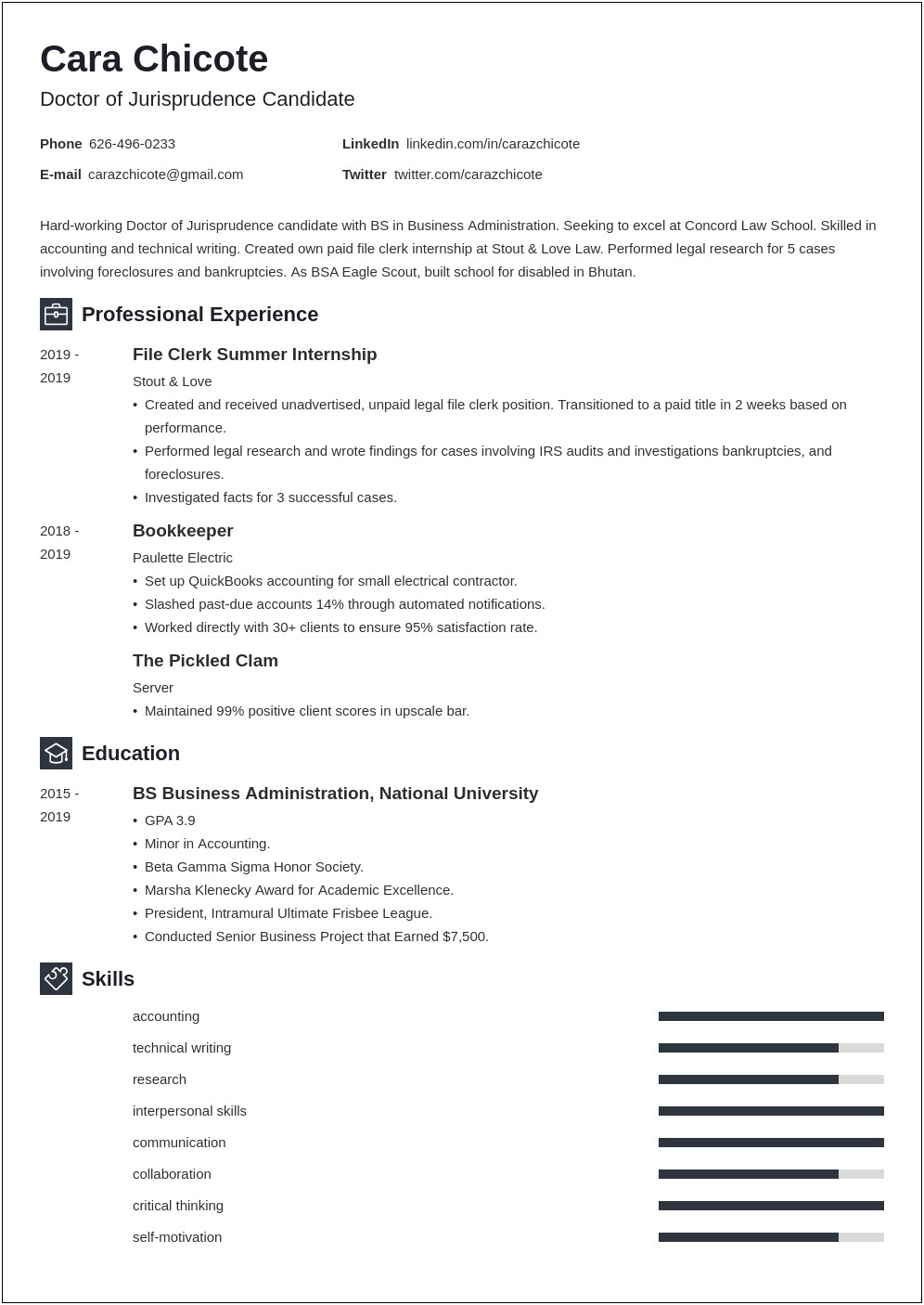 Writing A Resume For Law School