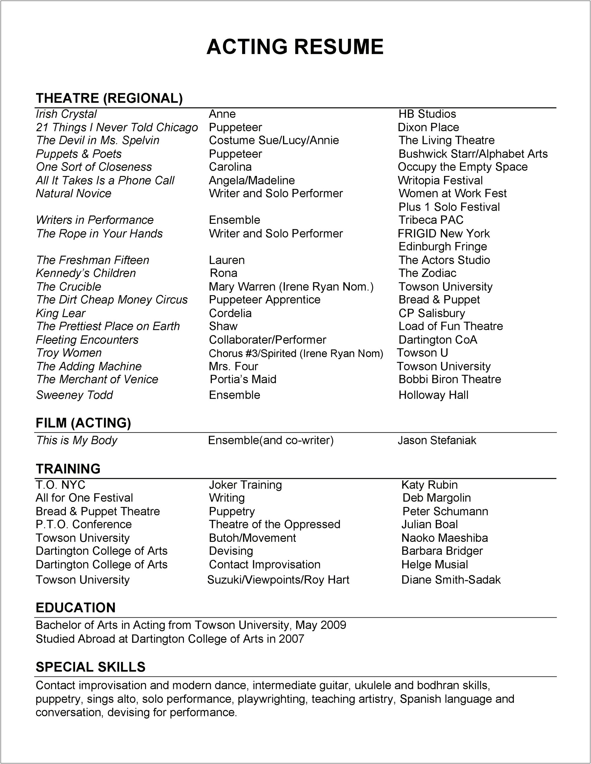 Writing An Acting Resume With No Experience