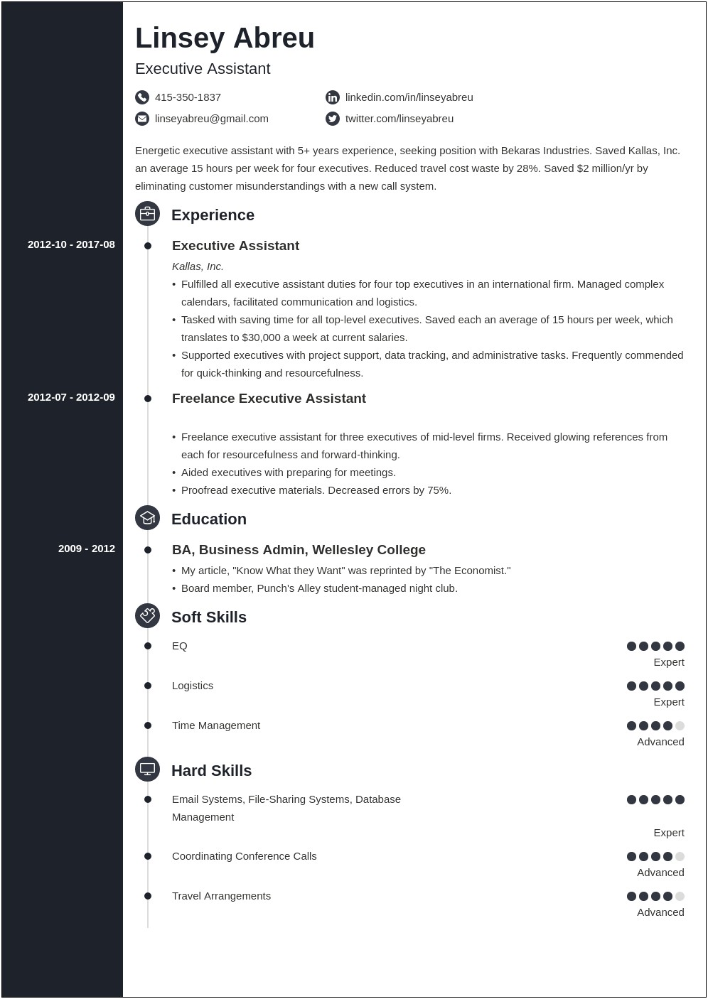 Writing An Executive Assistant Resume Summary Statementlivecareer