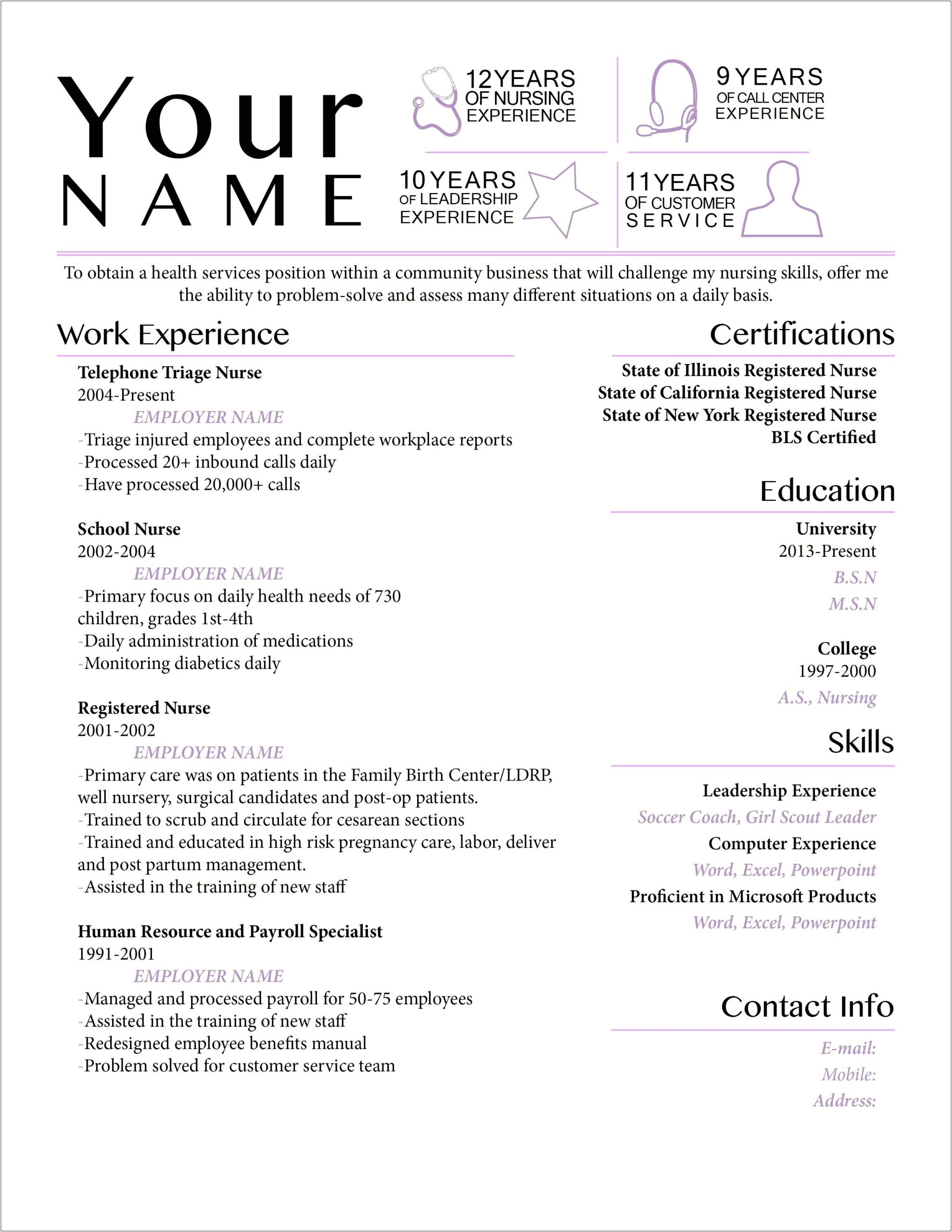 Writing Best Resume For Dating On Line