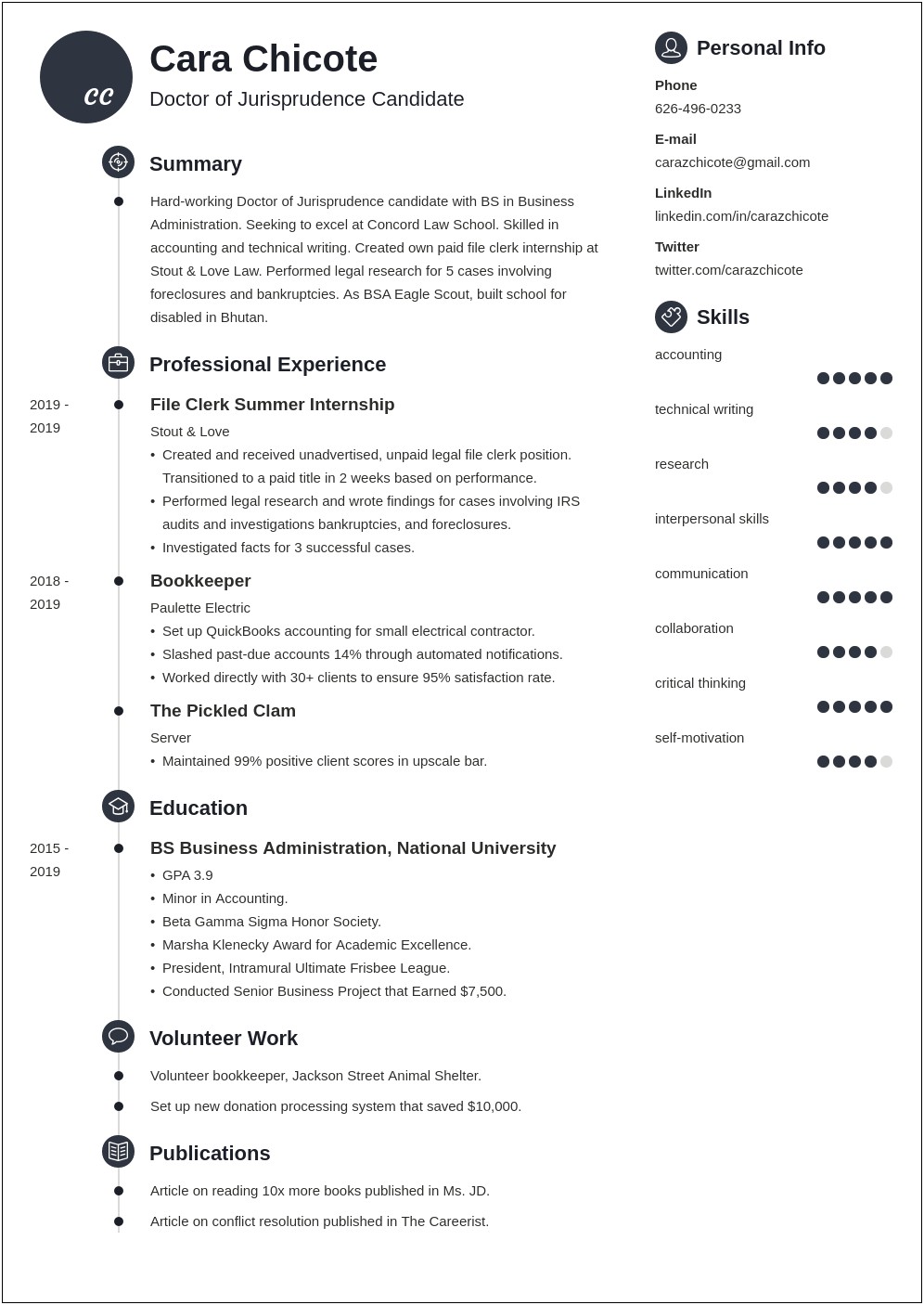 Yale Law School Resume Application Include Resume
