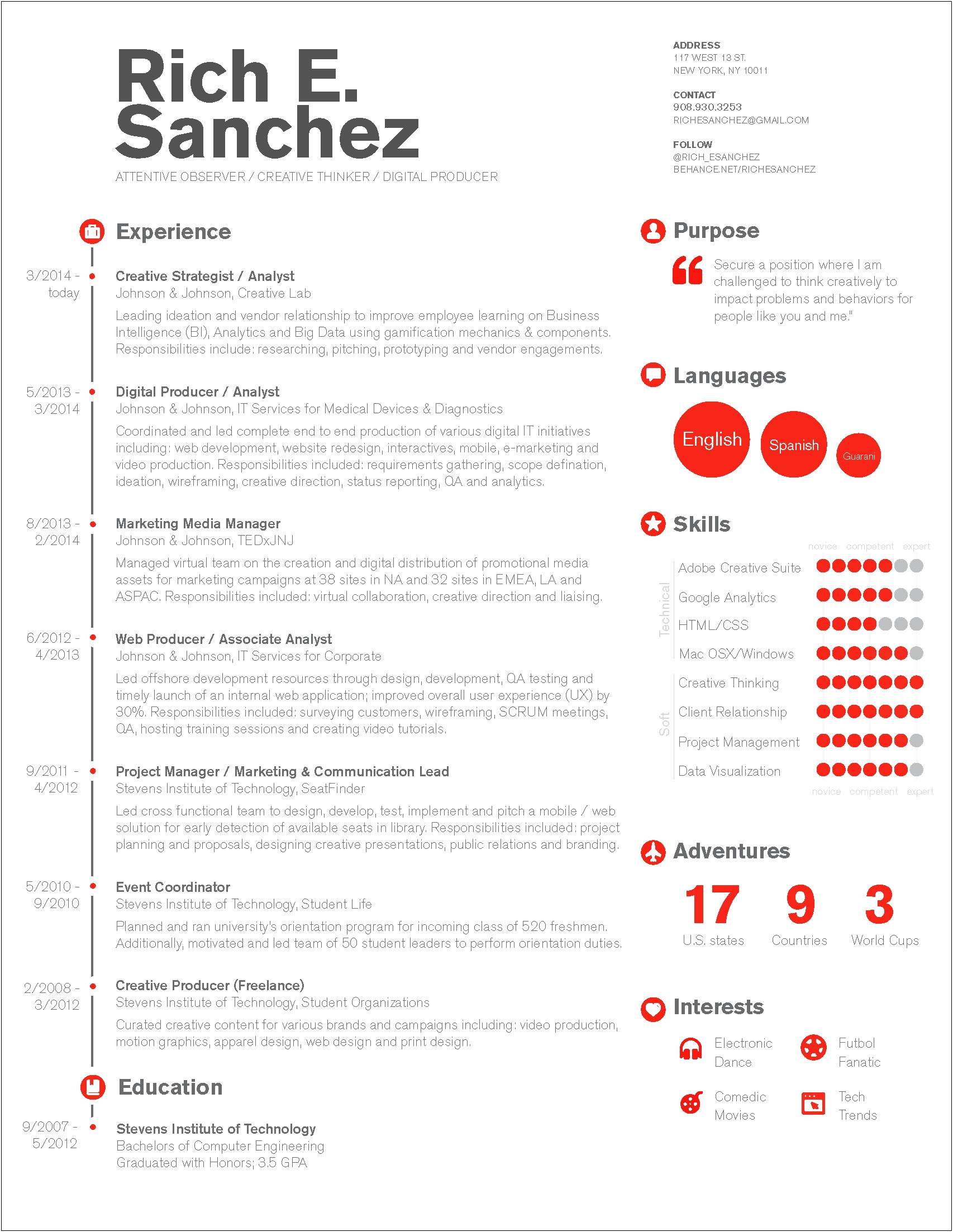 Years Of Experience Infographic 2019 Resume Healthcare