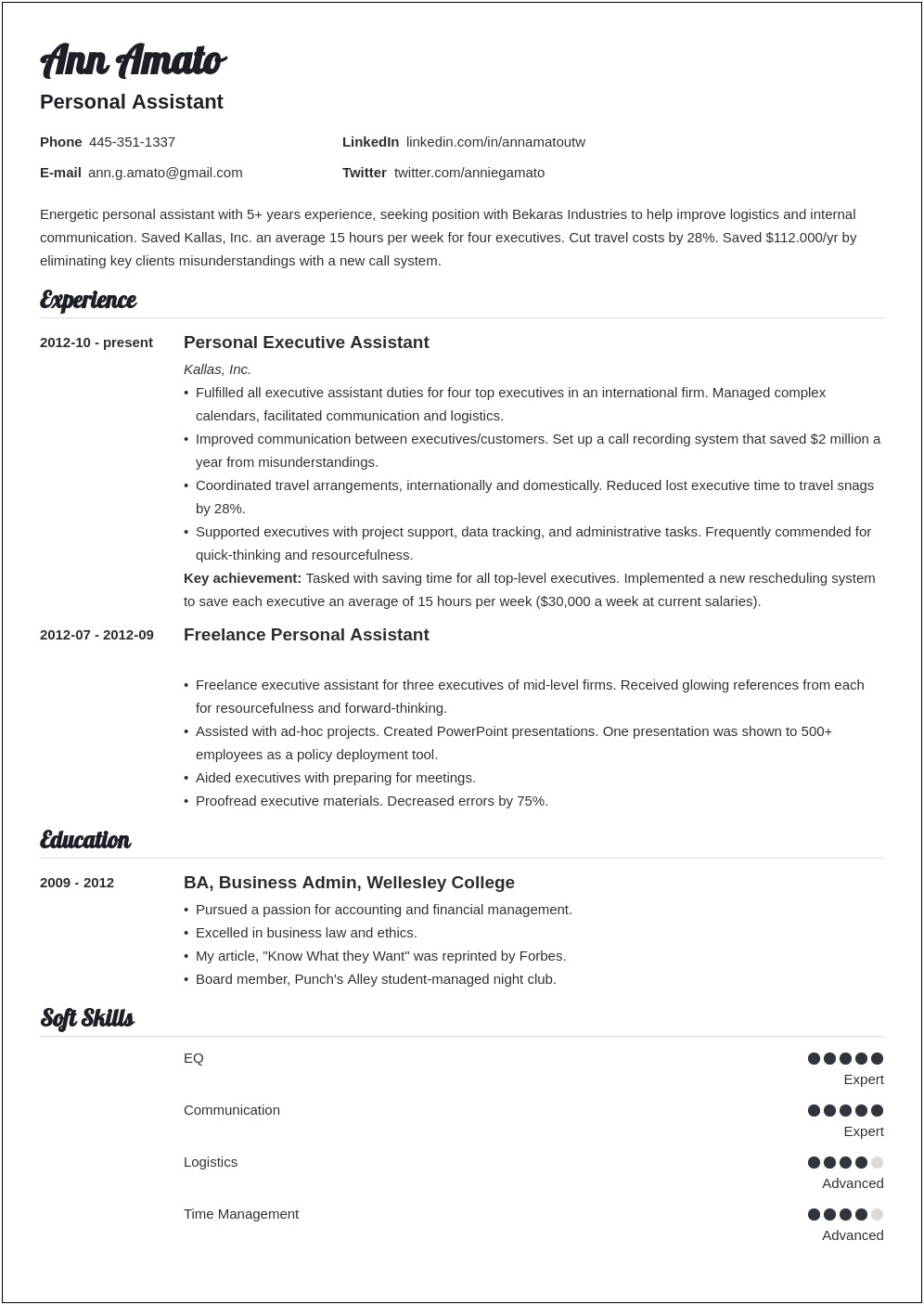 Years Of Experience On Resume Sample