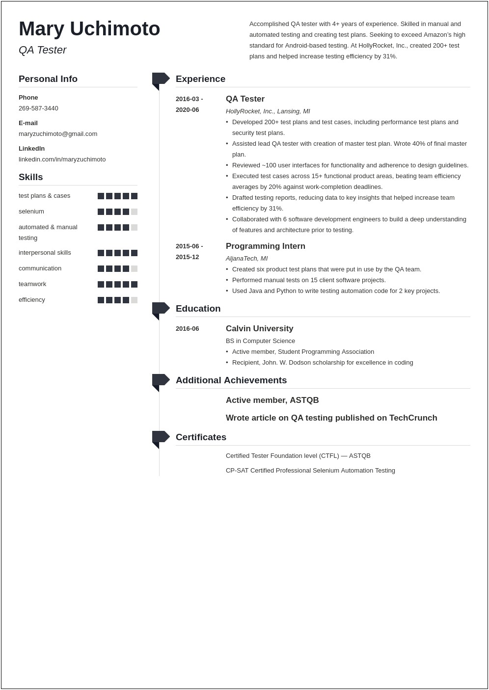 ﻿example Of The Resume Java Selenium Qa