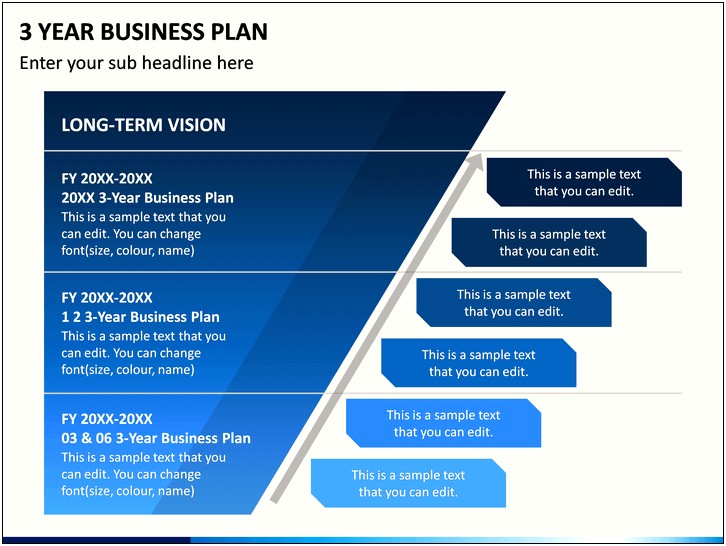 1 3 5 Year Business Plan Template