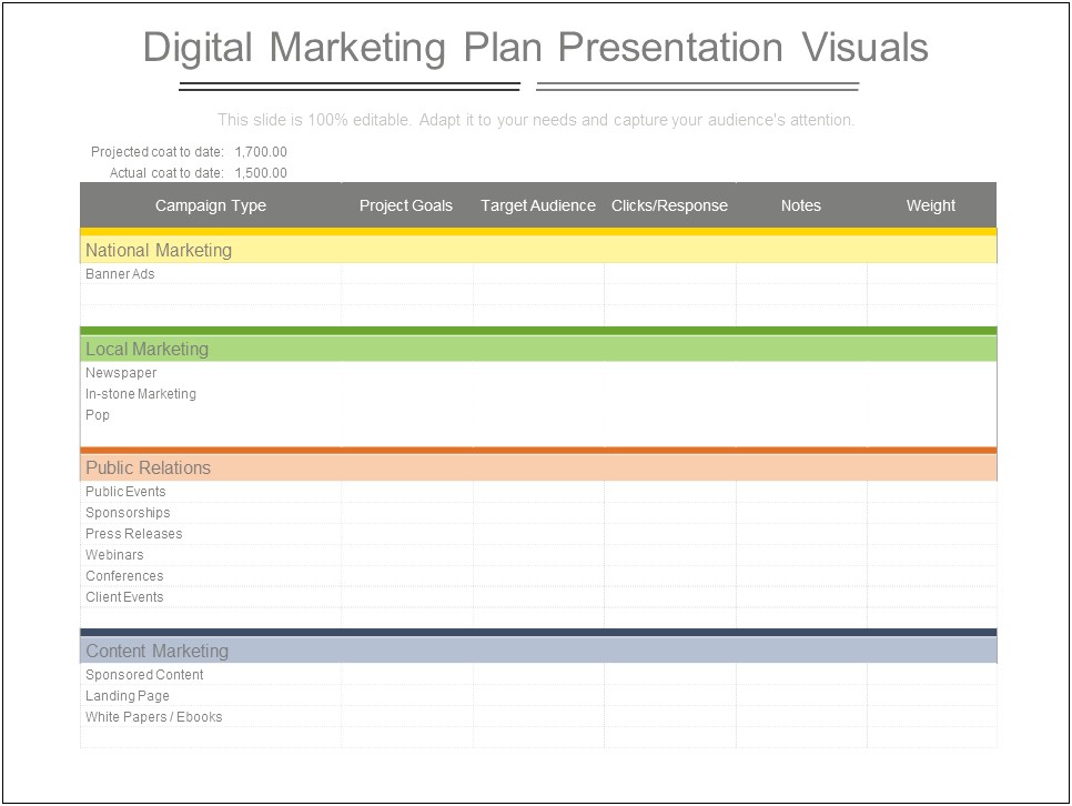 1 Page Personal Marketing Plan Template