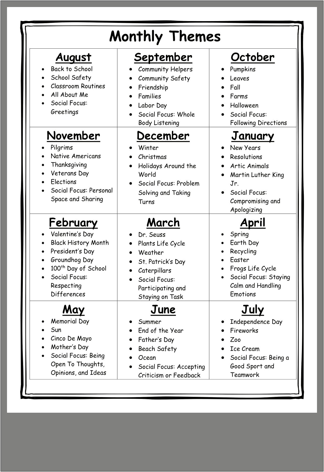 1 Week Lesson Plan Template Preschool