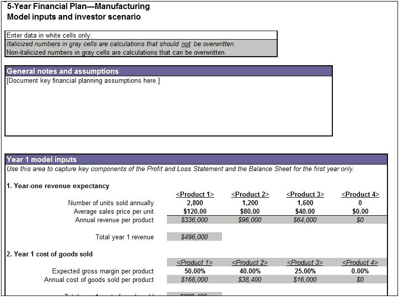 1 Year Personal Financial Plan Template