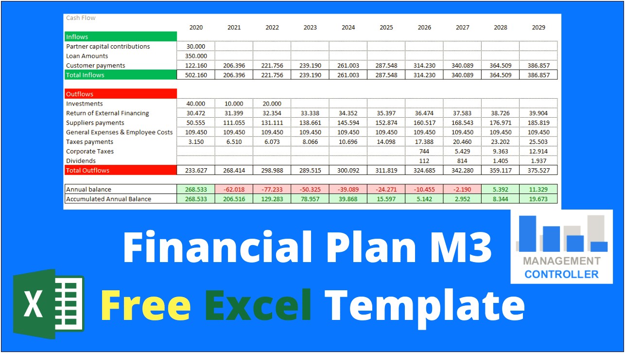 10 Year Financial Plan Template Excel