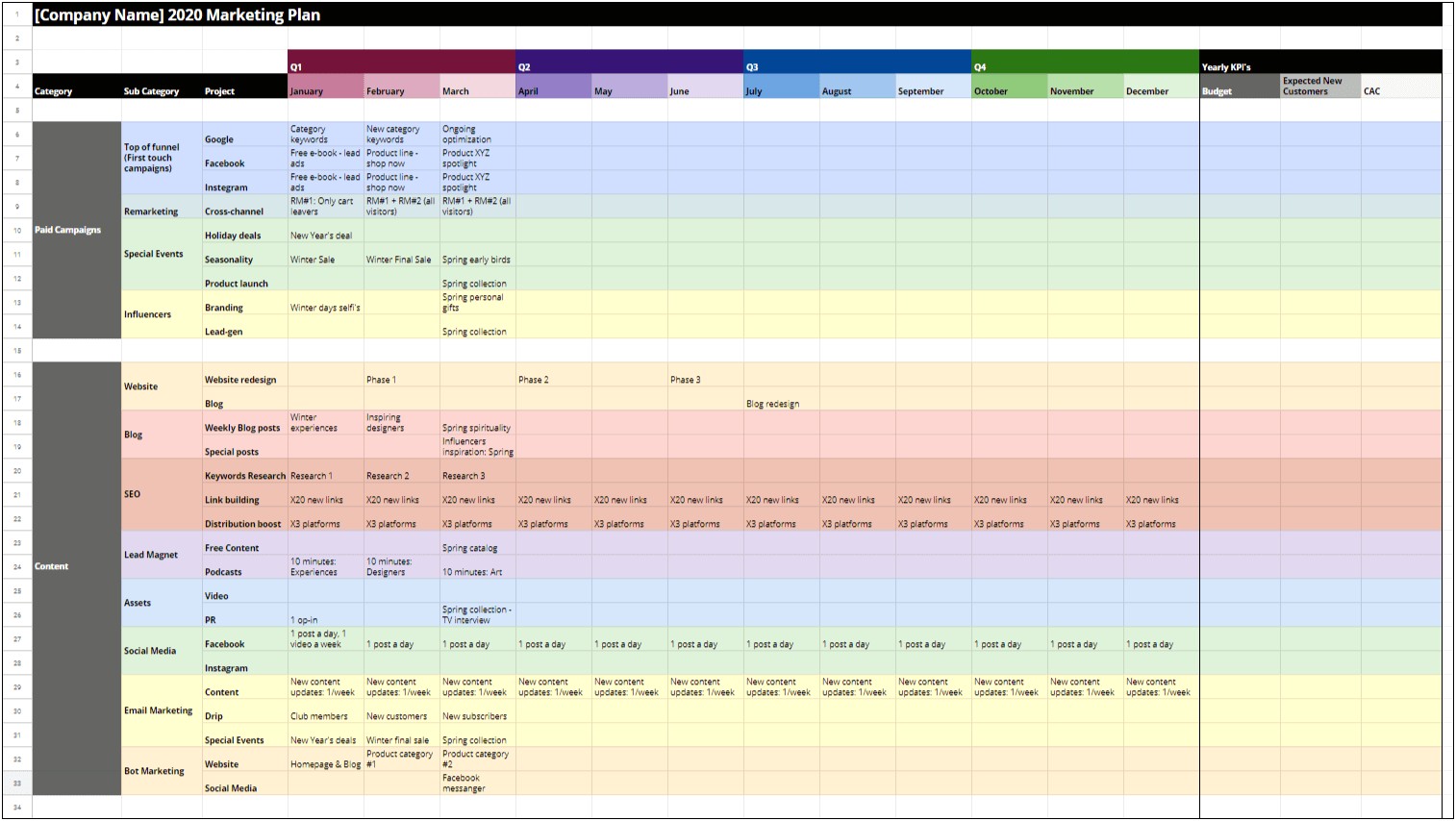 100 Day Action Plan Template Excel