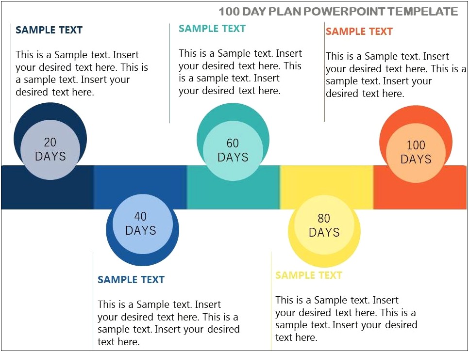 100 Day Action Plan Template Xls