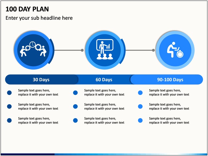 100 Day Entry Plan Template Powerpoint