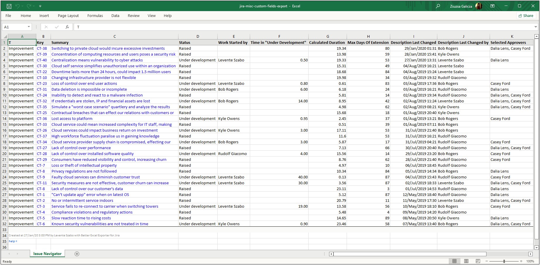 100 Day Integration Plan Template Filetype Xls