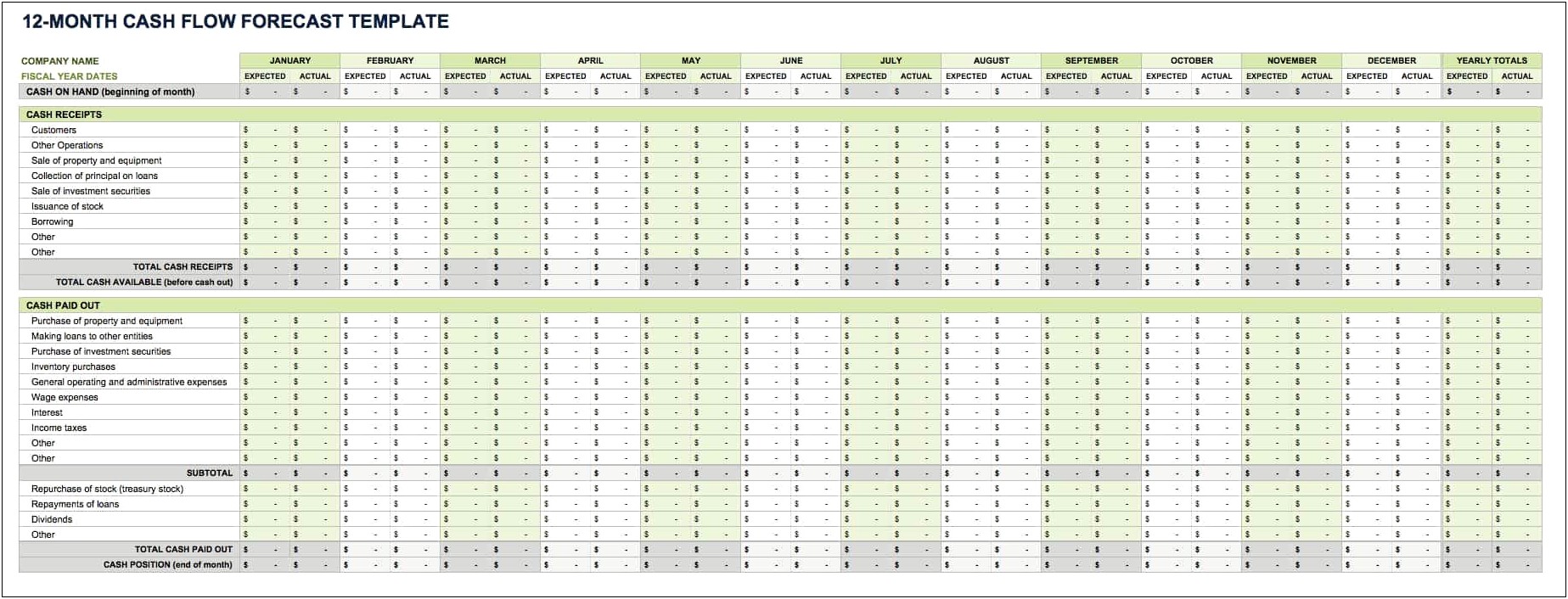 12 Month Business Plan Excel Template