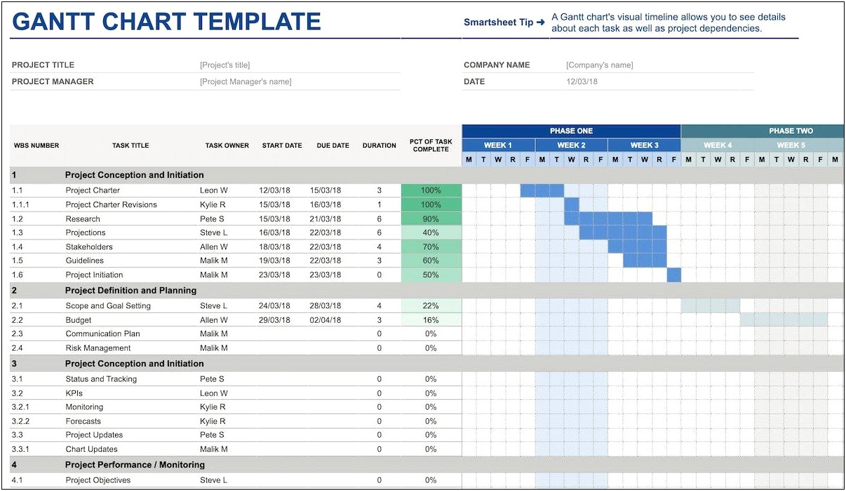 12 Month Payment Plan Template Google Sheets