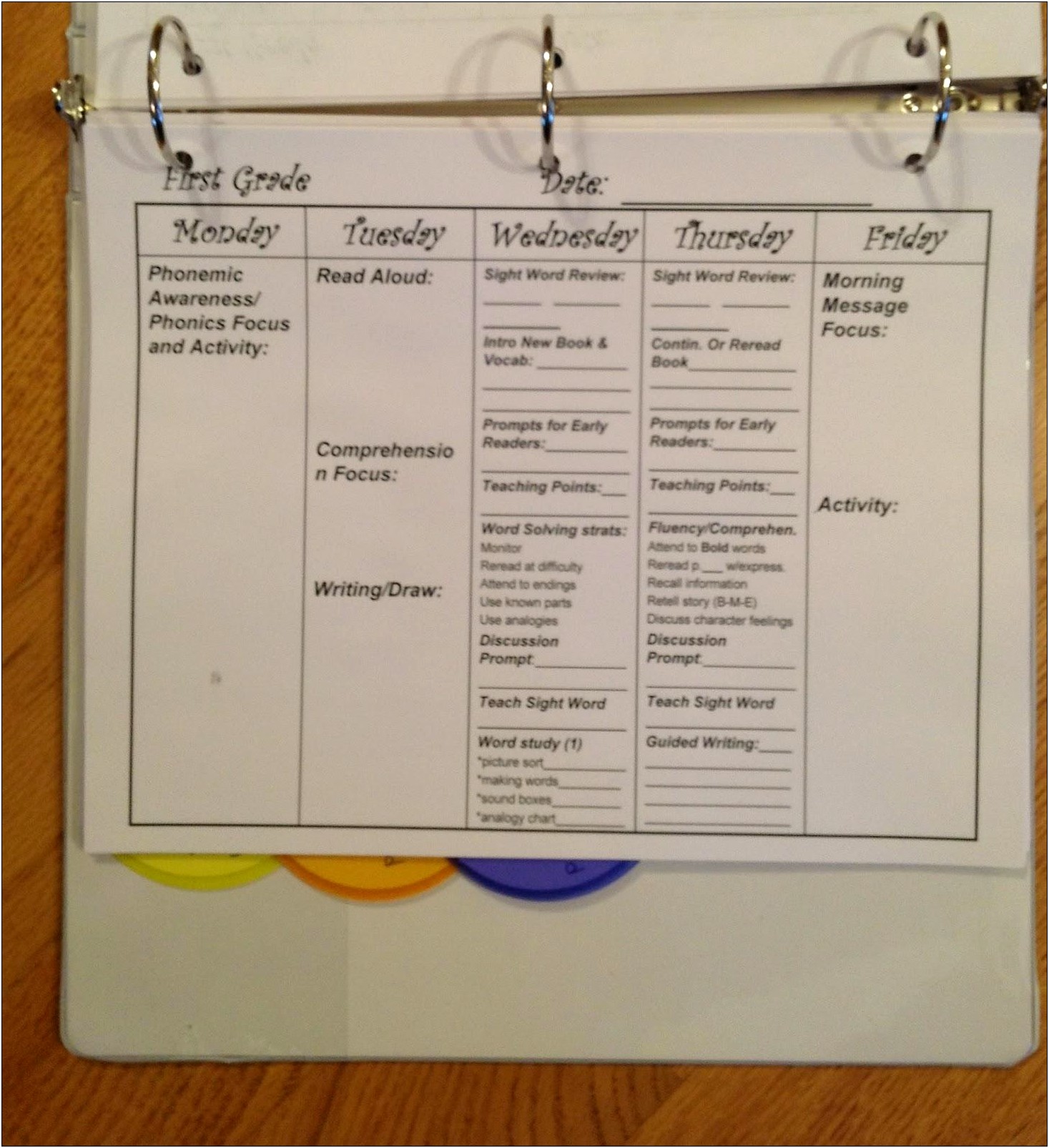 1st Grade Reading Lesson Plans Template