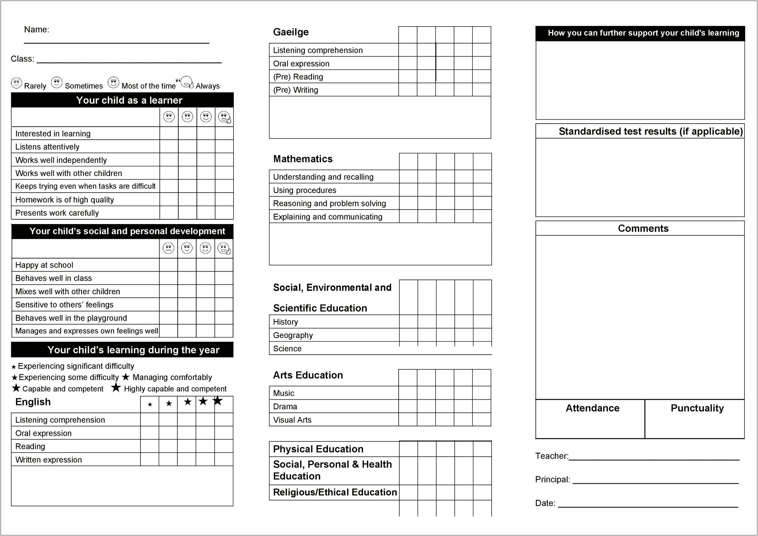 1st Quarter Report Card Homeschool Template