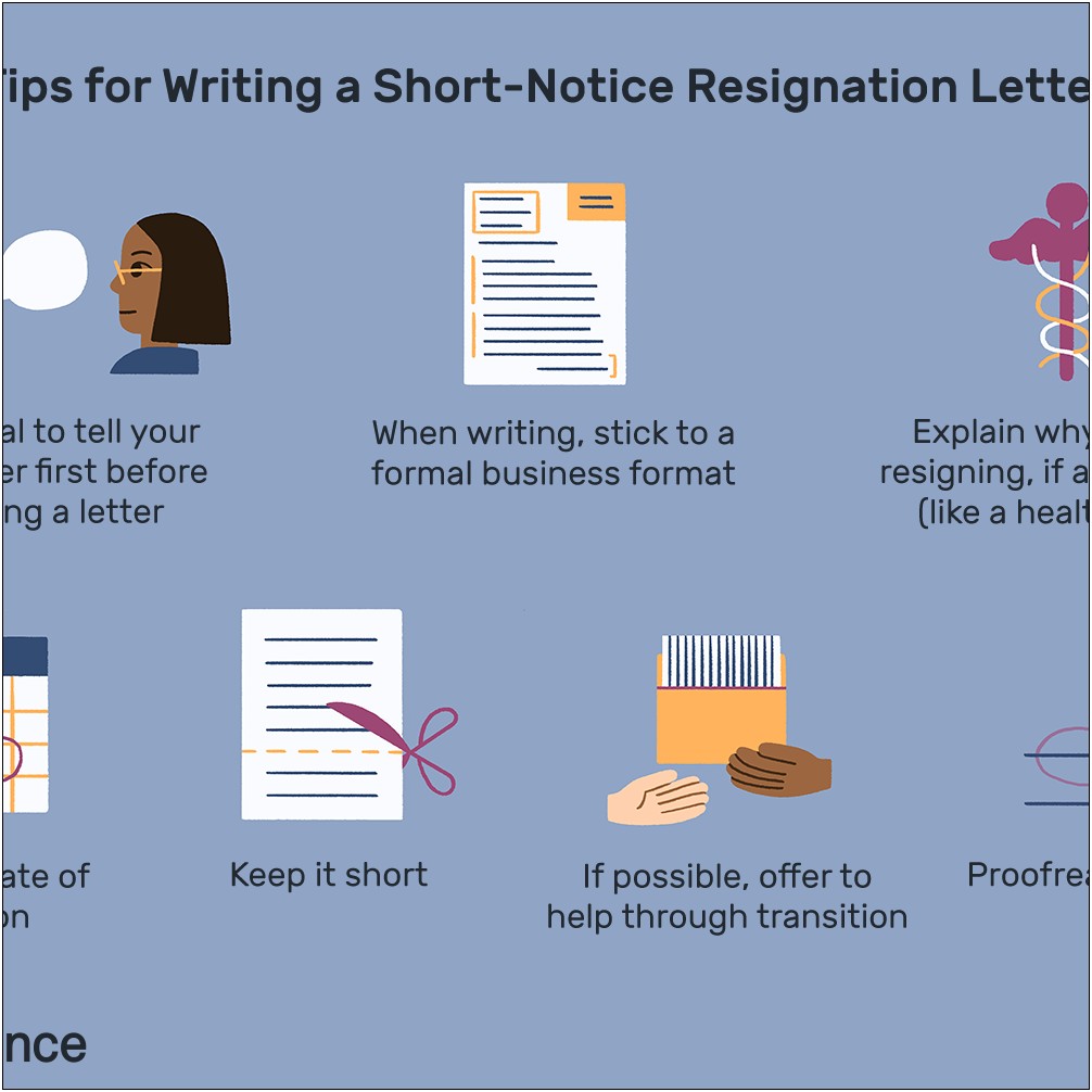 2 Week Notice Letter Of Resignation Template