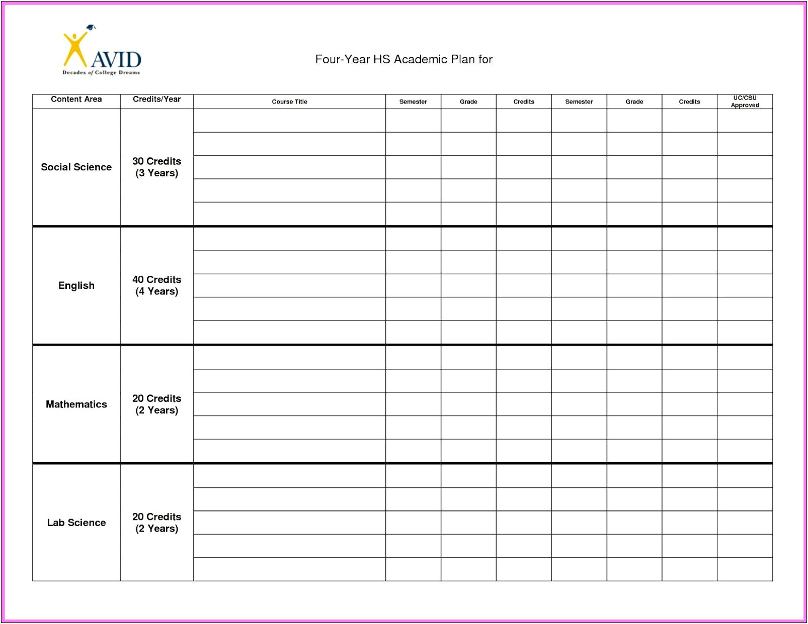 2 Year College Degree Plan Template