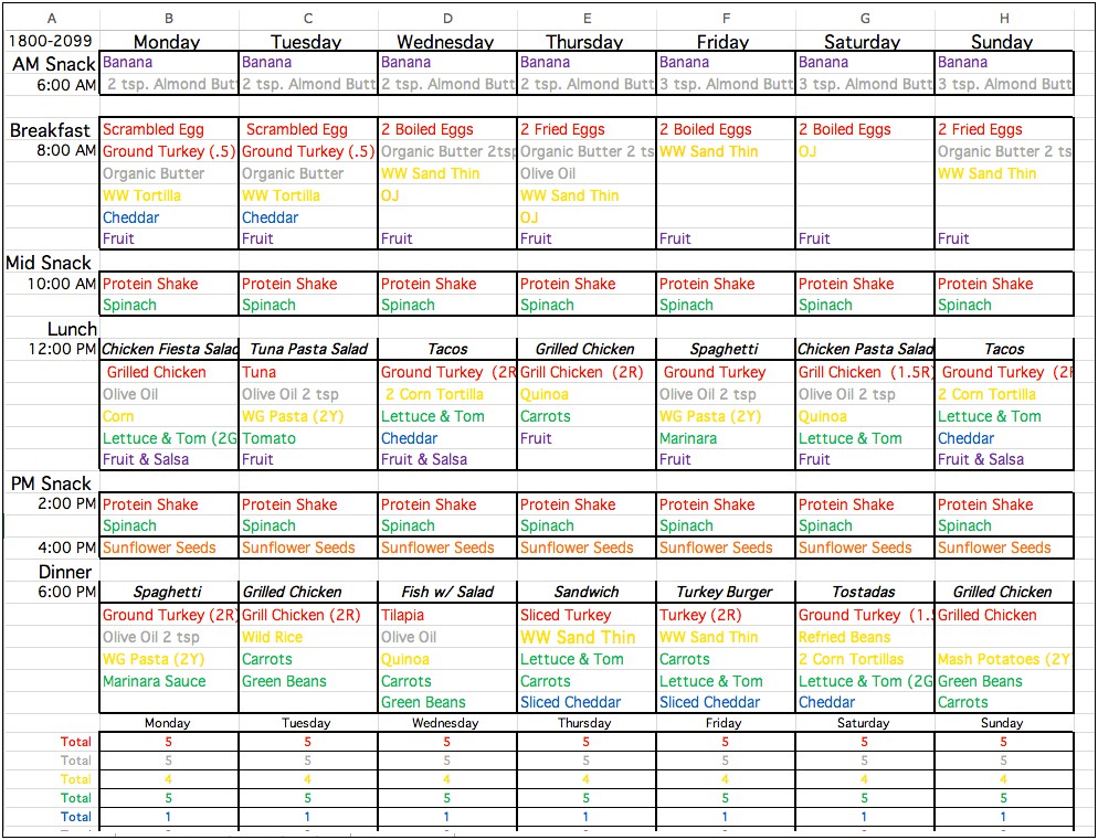 21 Day Fix Meal Plan E Template