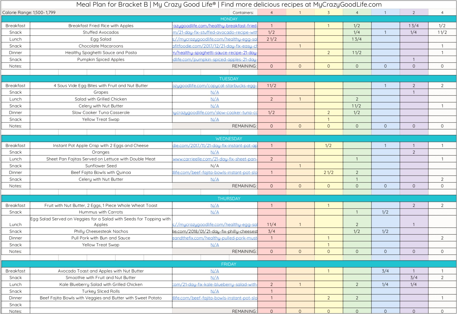 21 Day Fix Meal Plan Template 1500 Calorie